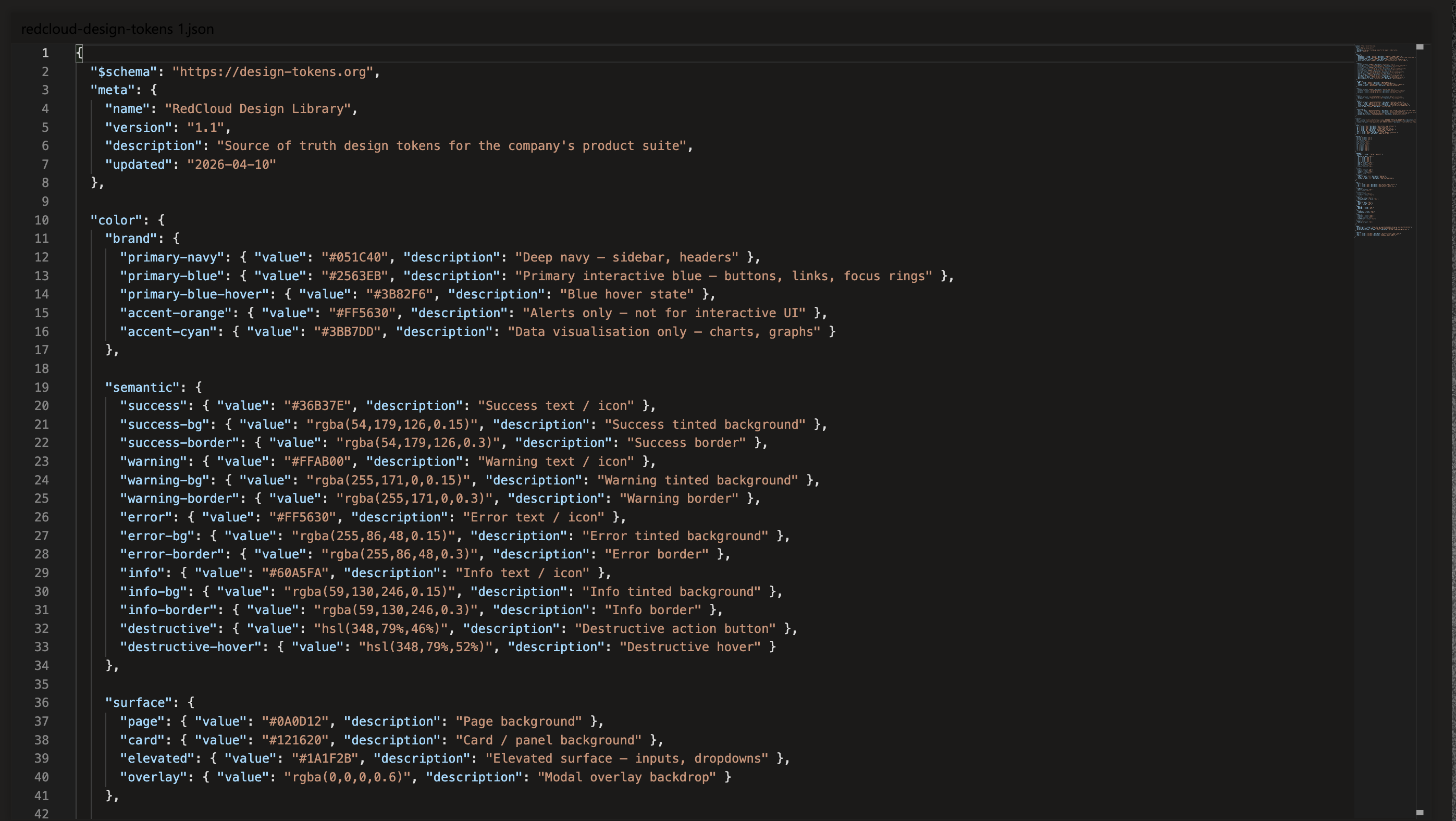 The design-tokens JSON file