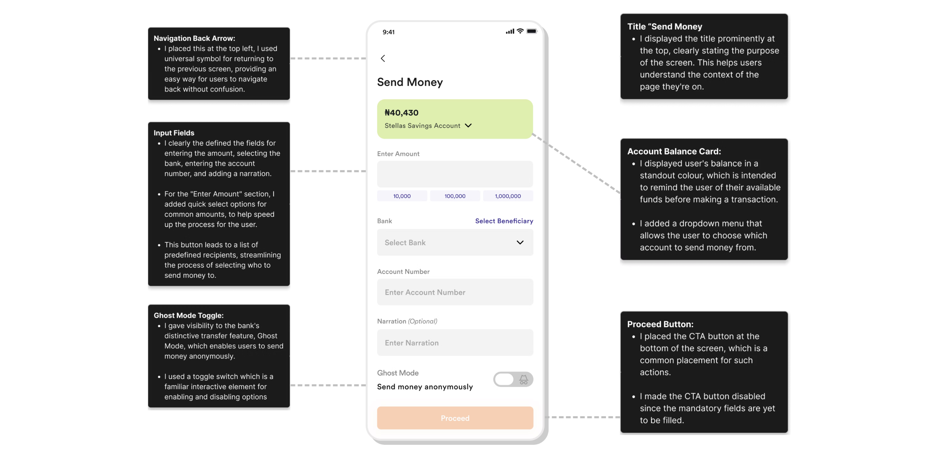V2 redesign: direct text entry with assistive chips, annotated
