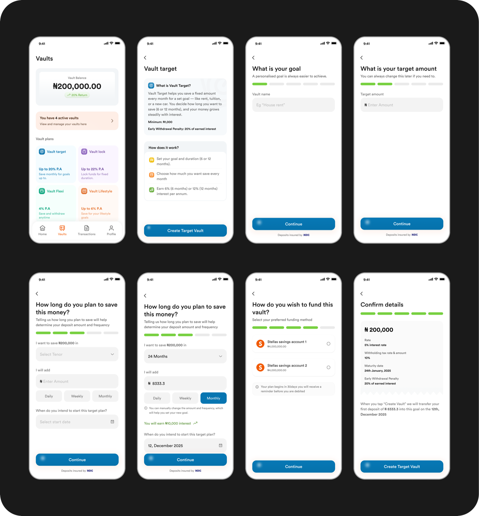 The consistent save flow across tiers, with a tier-specific configuration step
